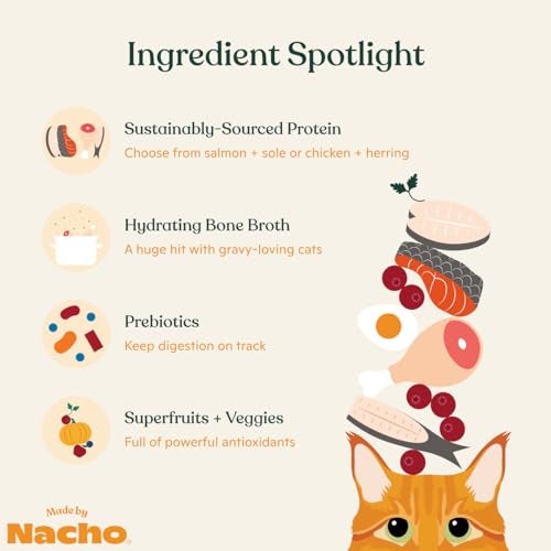 Made by Nacho Premium Minced Wet Canned Cat Food with Hydrating Bone Broth 3.0oz (Variety Pack (12 Count) - Chicken and Herring, Salmon and Sole) - Image 5