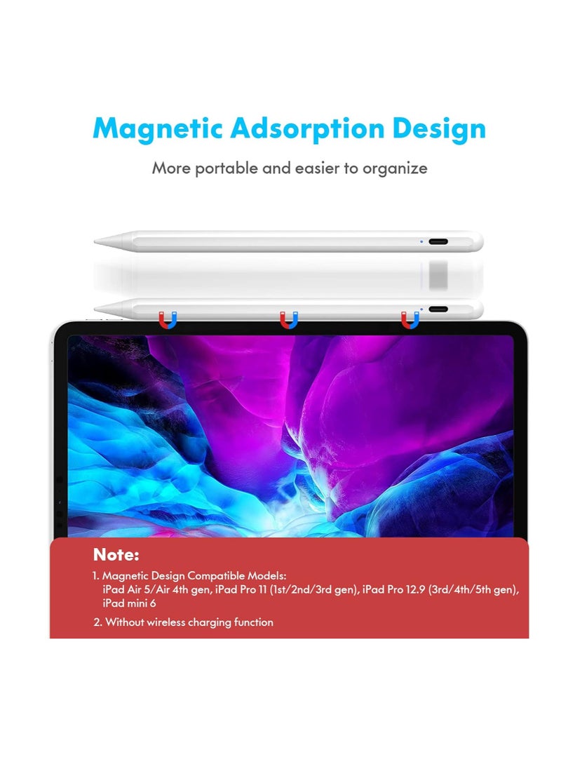 Generic - Active Stylus Pen for iPad with Palm Rejection and Tilt Sensor for 2018-2020 Apple iPad Air 4th 3rd Generation and iPad Pro 11 & 12.9-inch 6th 7th 8th Mini 5n White - Image 1