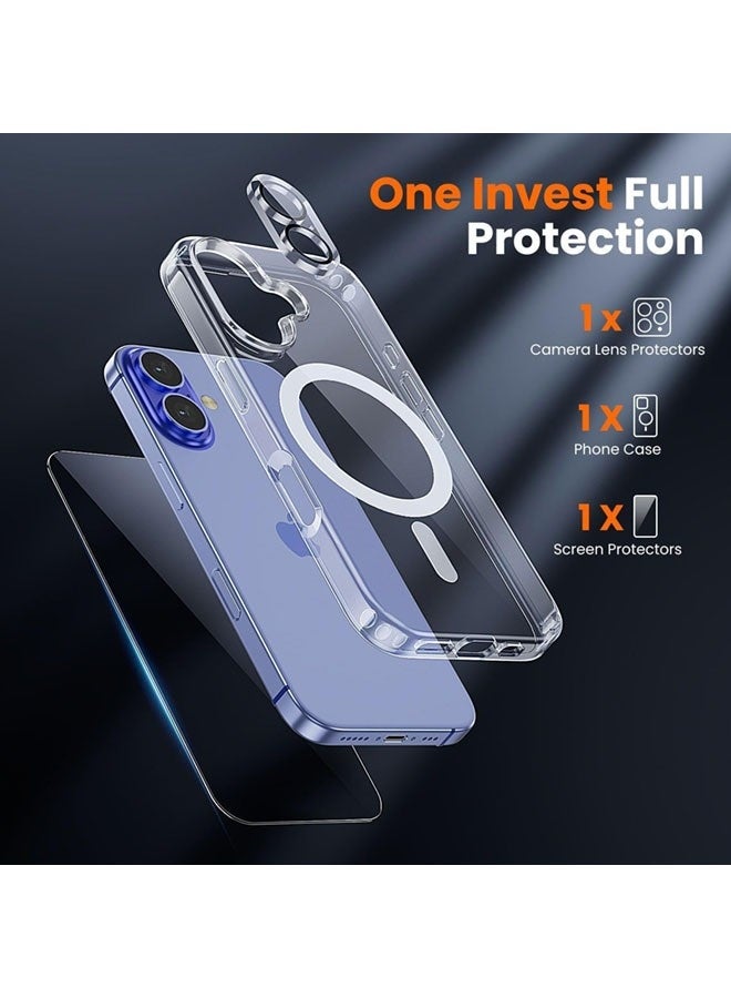 DUSALA Privacy Case for iPhone 16 Plus, Clear Magnetic iPhone 16 Plus Phone Case with Privacy Screen Protector & Camera Protector, Ultra Slim Shockproof TPU Bumper Hard PC Cover - Image 2