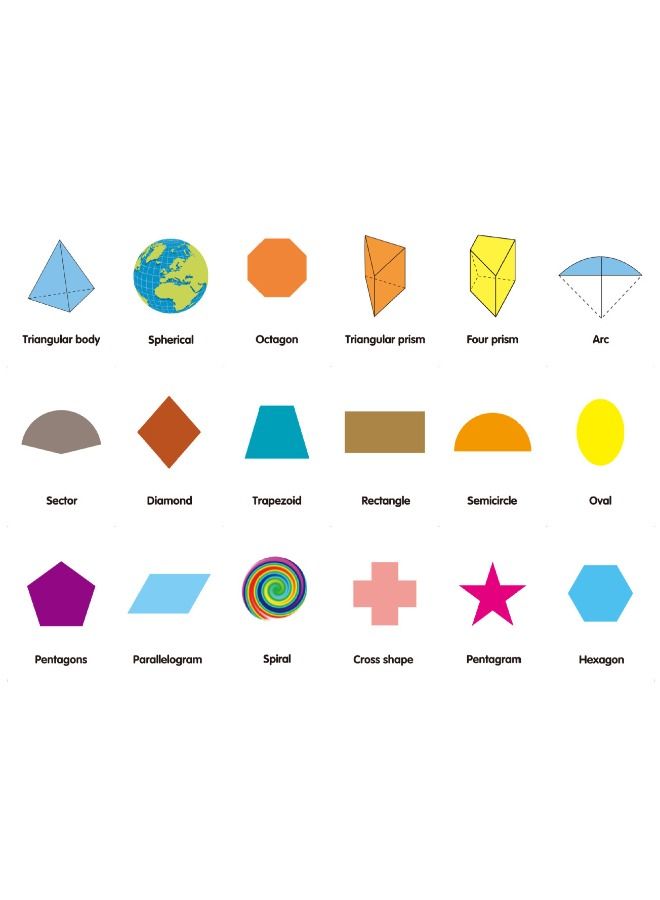 36-Piece Early Education Enlightenment Flash Cards, Shape Recognition Double Sided Card, Puzzle Early Education Fun Cards, Educational Learning Toys for 1-6 Year Old Kids (Shape) - Image 2