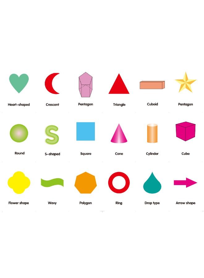 36-Piece Early Education Enlightenment Flash Cards, Shape Recognition Double Sided Card, Puzzle Early Education Fun Cards, Educational Learning Toys for 1-6 Year Old Kids (Shape) - Image 3