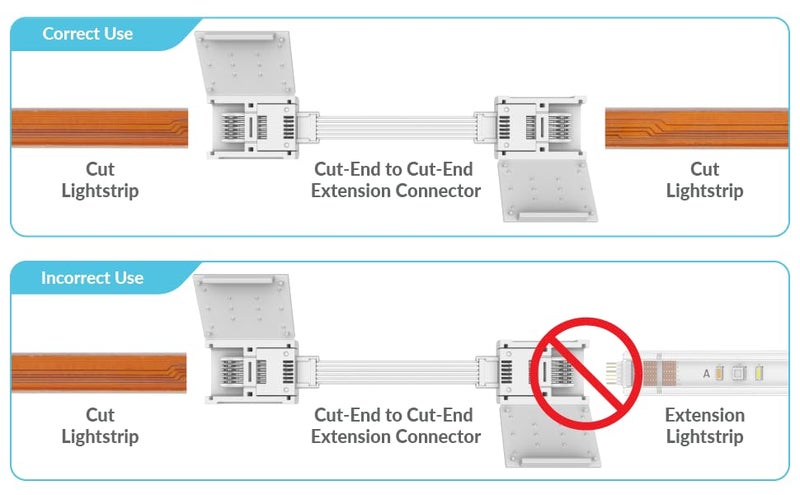 Litcessory Cut-End to Cut-End Extension Connector for Philips Hue/Solo Lightstrip (2in, 4 Pack, White - Micro 6-PIN V4 / Solo Lightstrip) - Image 4