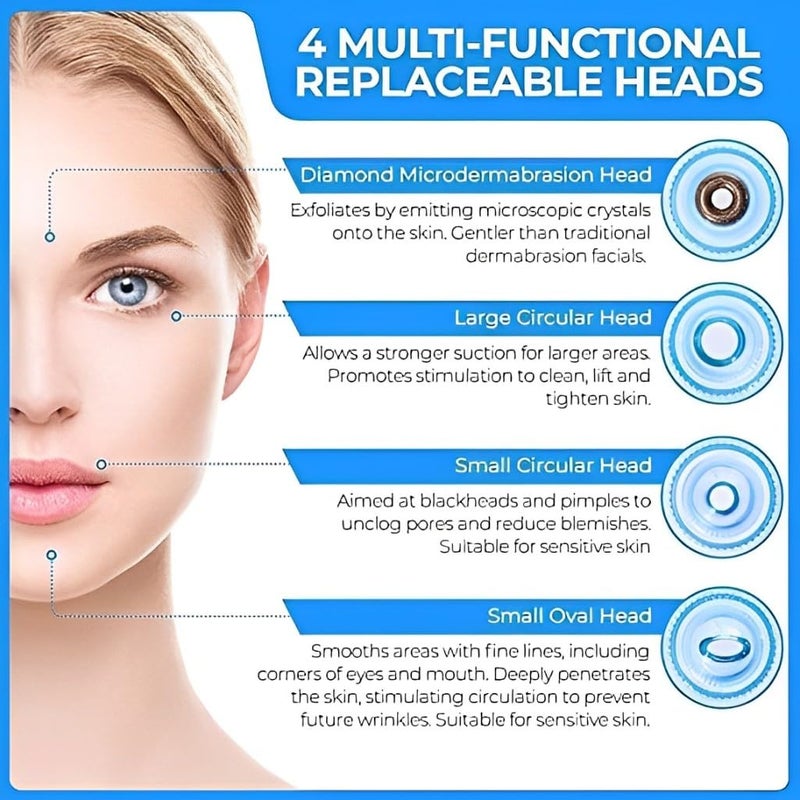 SWEEVAN Blackhead Remover Beautiful Skin Care Expert Acne Pore Cleaner Vacuum Blackhead Remover Kit Skin Cleaner Pimple Removal Tool 4 In 1 MultiFunction Blackheads Remover Blemish Remover - Image 3