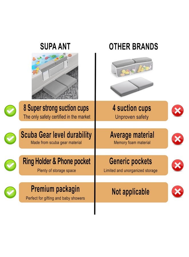 Supa Ant Baby Bath Kneeler and Elbow Rest Pad Set - The Only Certified Extra Thick Bathtub Kneeler with Built-in 5 Pockets Organizer - Bath Kneeling Pad for Bathing Baby with 8-Suction Cups (Gray) - Image 2