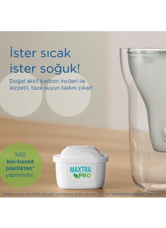 BRITA MAXTRA PRO ALL-IN-1 Replacement Water Purification Filter, 2-pack  - Image 2