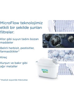 BRITA MAXTRA PRO ALL-IN-1 Replacement Water Purification Filter, 2-pack  - Image 4