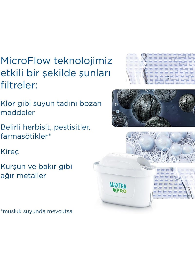 BRITA فلتر تنقية المياه البديل MAXTRA PRO ALL-IN-1، عبوة 2  - Image 4