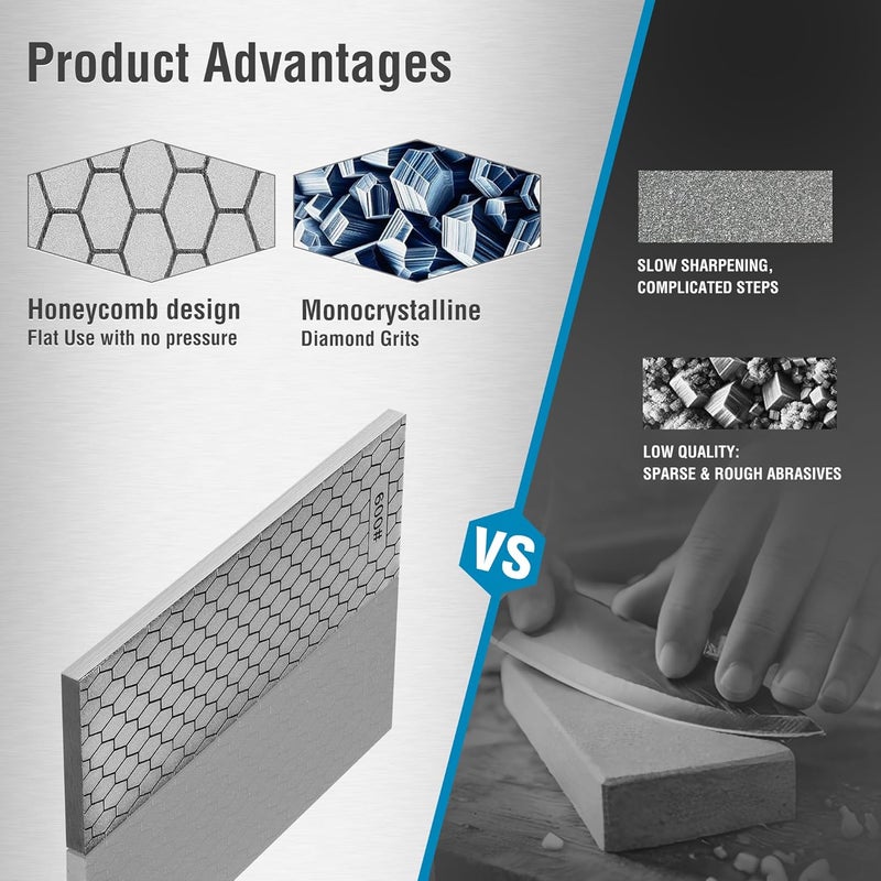 S SATC Diamond Sharpening Stone 2 Side Grit 600/1200 Diamond Plate Honing Stone 8-inch Hone Sharpener White - Image 3