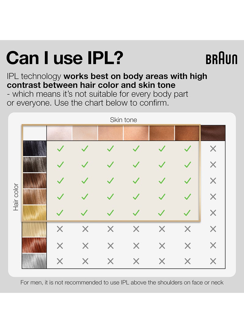 براون جهاز Silk-Expert Pro 3 Ipl Pl 3221 مع 4 إضافات برأس عريض ورأس دقيق وحقيبة بسحاب لشفرات الحلاقة فينوس - Image 4