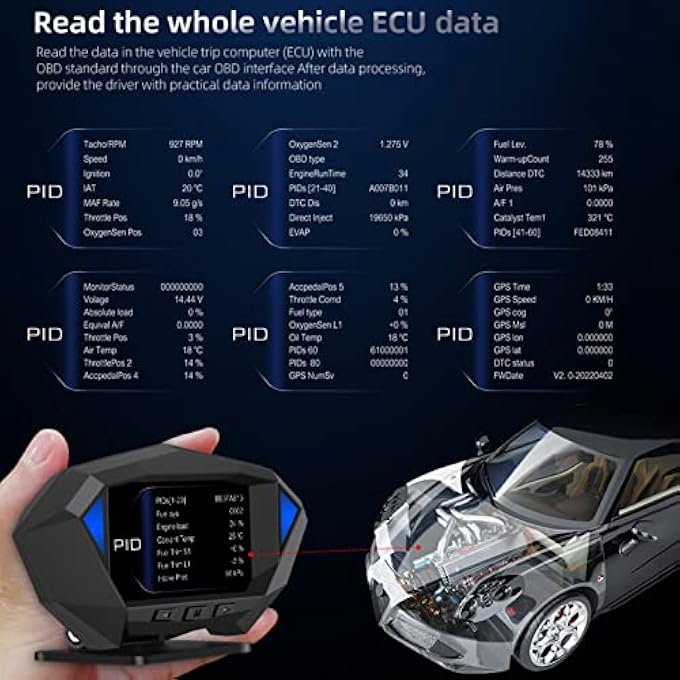 Eacam شاشة عرض رقمية ذكية للسيارات، نظام تحديد المواقع العالمي (GPS)، عداد السرعة، عداد السرعة OBD، عرض السرعة والجهد ودرجة حرارة الماء وزاوية الدوران وزاوية الميلان وإنذار السرعة الزائدة والقيادة الآمنة - Image 4