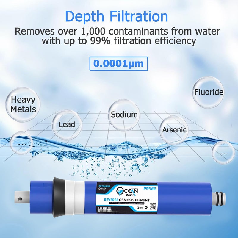 Ocean Drop 80 GPD RO Membrane Reverse Osmosis Membrane with 10001500 TDS Work Replacement for Under Sink Home Drinking RO Water Filter System with PP Spun 450CC FR - Image 5