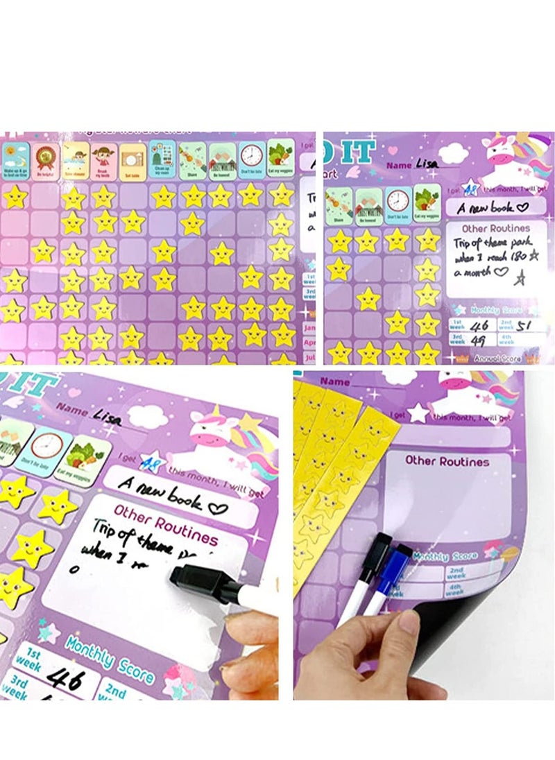 Generic - Reward Chart Daily Routine Responsibility Chore Kids Kid at Home I CAN DO IT Behavior for Girls Encourages Good Behaviour (Pink) - Image 1