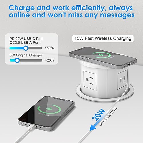 ANNQUAN 4.75inch Pop Up Outlet for Countertop with 15W Wireless Charger,4 Outlet,1 USB-C,1 USB-A,Pop Up Power Outlet for Table Workbench Nightstand - Image 4