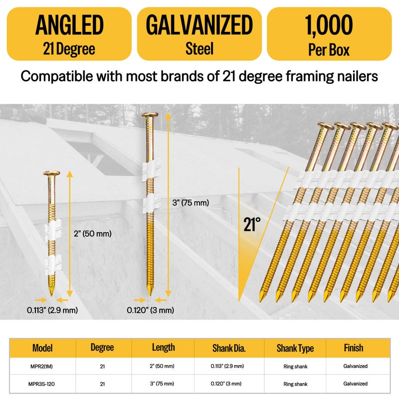 meite 21 Degree Framing Nails 3 Inch 0.120'' Ring Shank Galvanized Plastic Collated Nails, Full Round Head Structural Nails for Framing Nailer Gun on Truss Assembly and Subfloors 1,000PCS - Image 2