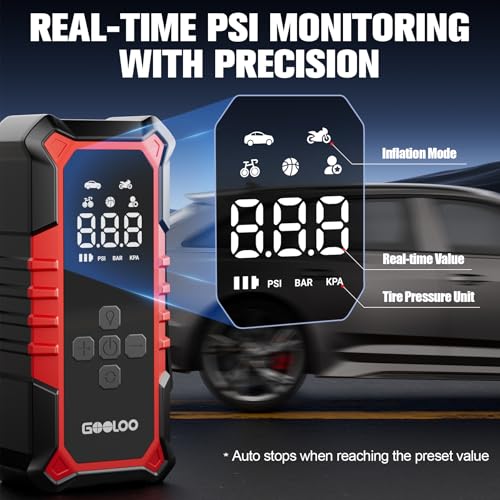 GOOLOO A6 Gear Tire Inflator Portable Air Compressor, 160 PSI Cordless Tire Inflator with Digital Pressure Gauge ＆LED Light, Air Pump for Car Tires, Bike, Motorcycle, Balls - Image 4