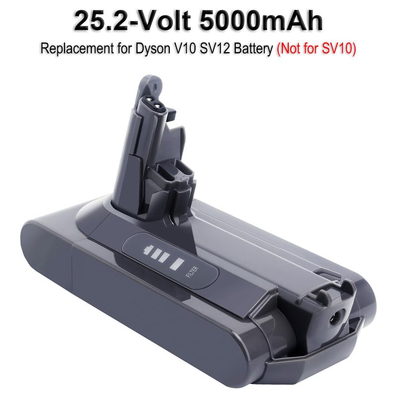 Biswaye Upgraded 25.2V 5.0Ah V10 Replacement Battery Compatible with Dyson Cyclone V10 SV12, V10 Animal, V10 Absolute, V10 Allergy Cordless Vacuum Batteries, Comes with 2 Filters - Image 2