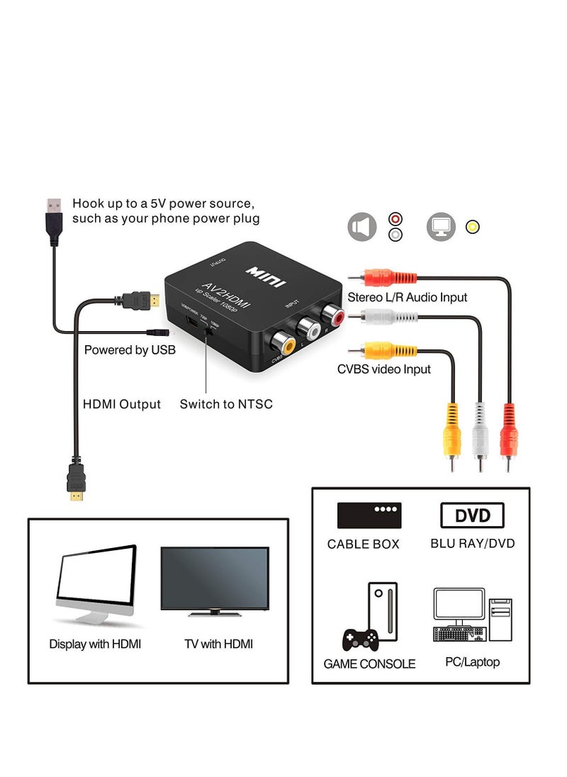 Generic RCA to HDMI Converter, 1080P AV to HDMI RCA Composite CVBS Video Audio Converter Adapter  - Image 3