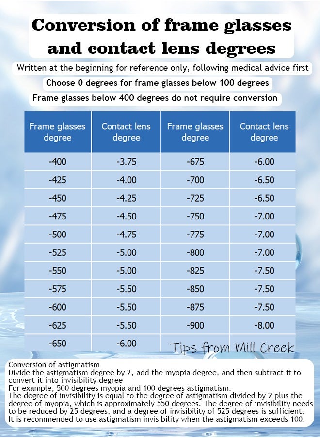 Mill Creek Mill creek color contact lenses 14.5MM hydrogel lenses can be used for 6 months 1 pair of 2 blue glasses  - Image 4