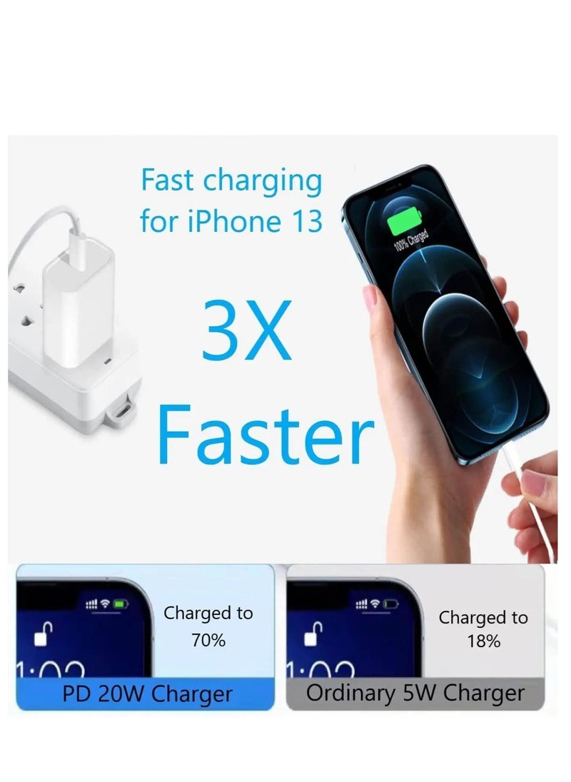 20W Type C Fast Charger Adapter for iphone 14 pro/ 14 pro max/14/13/12/11, USB C Fast Charging Plug with Cable 1M