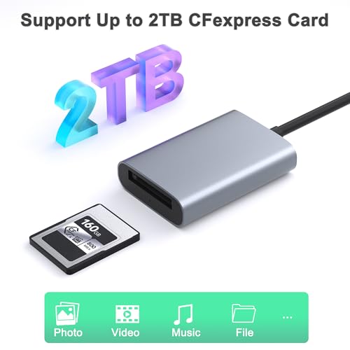 Lecnvuo CFexpress Type A Card Reader, USB-C/USB-A 2-in-1 to CF Express Type A Adapter Memory Card Reader with USB 3.2 (Gen 2) 10Gbps, Compatible with Windows/Mac/Linux/Android - Image 4