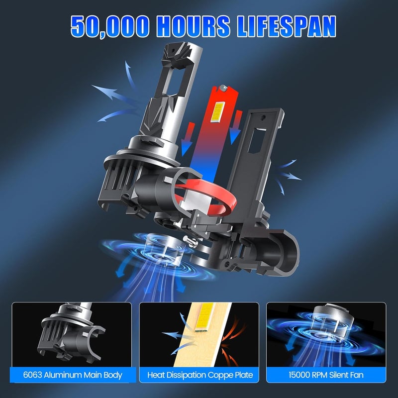 Rimthin H11 H16 H9 H8 Fog Light Bulbs - Cool White - Image 2
