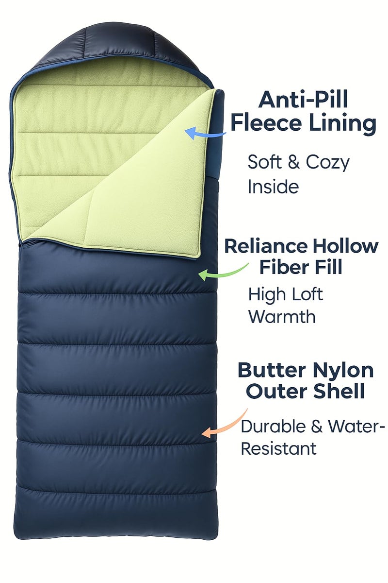 RhinoKraft Ultra-Light Zero Degree Envelope Sleeping Bag for Adults for Mild to Harsh Winter, Portable with Compression Sack for Camping, Trekking, Hiking and Outdoor Activities - Image 3