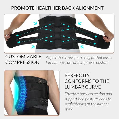 NeoTech Care Back Brace for Women or Men, Lumbar Back Support Belt (Black, Size XXXL) - Image 4
