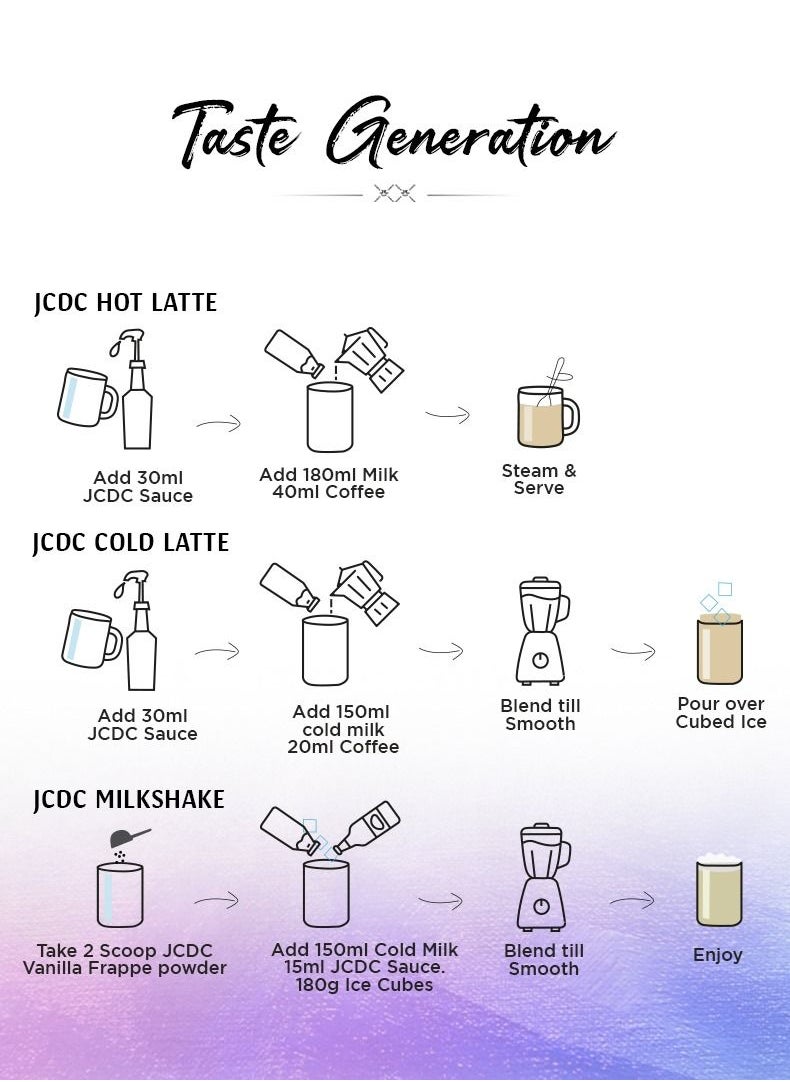 Just Chill Drinks Co. - White Chocolate Sauce 1.89 Litre - Image 1