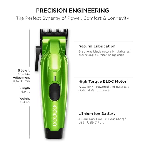 Cocco Hyper Veloce Pro Clipper, Digital Gap Ambassador Graphene Taper Blade Professional Hair Clippers, High-Torque BLDC Motor, All-Metal, Cordless, Charging Station Included, Green - Image 2