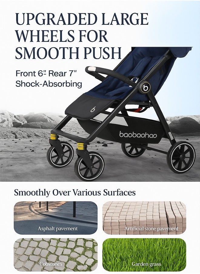 baobaohao Foldable Baby Stroller with One-Hand 3-Step Folding, All-Terrain Wheels, Reclining Backrest, and Full Canopy – Suitable for Newborn to 5 Years  - Image 5