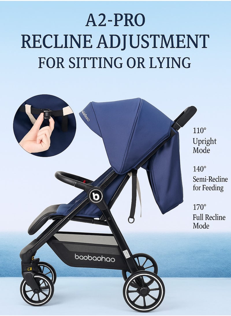 Foldable Baby Stroller with One-Hand 3-Step Folding, All-Terrain Wheels, Reclining Backrest, and Full Canopy – Suitable for Newborn to 5 Years
