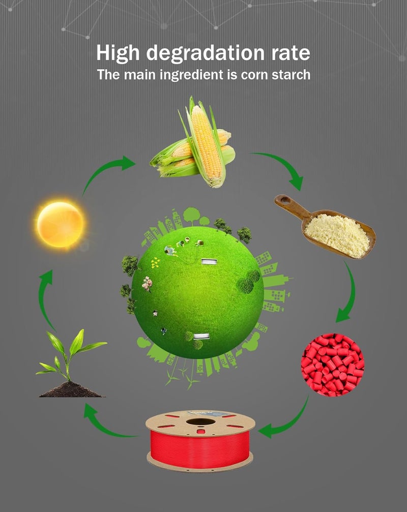 DURAMIC 3D PLA+ Filament 1.75mm 2Kg Black + Rouge Red, PLA Plus Filament 2 Pack 1kg Spool(2.2lbs) Tougher and Stronger, Dimensional Accuracy Probability +/- 0.02mm - Image 4