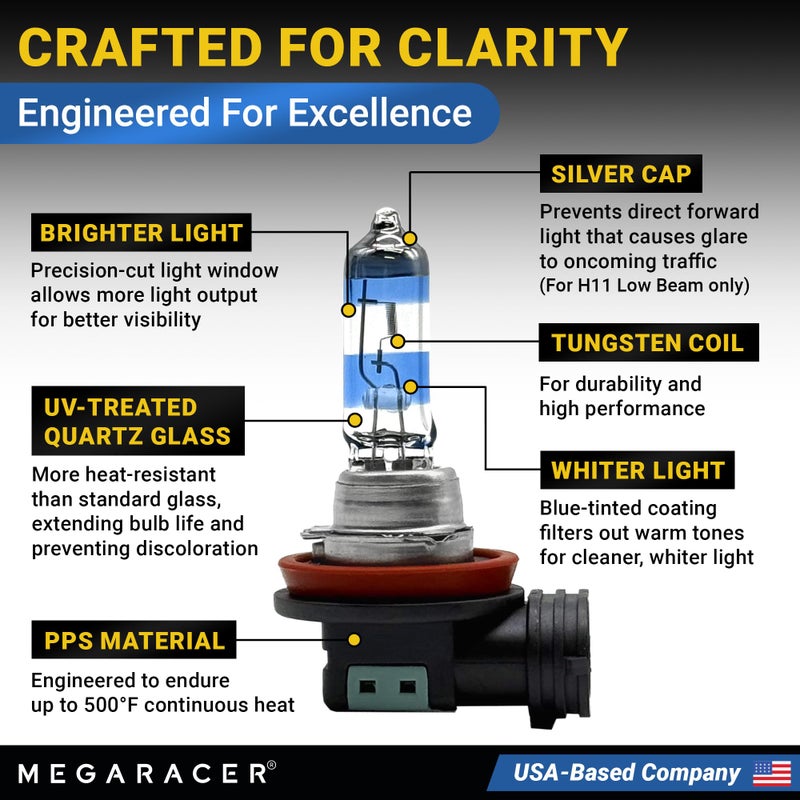 Mega Racer Premium OEM H11 Halogen Headlight Bulb (Low Beam) - Street-Legal & DOT Compliant for On-Road Use, Automotive Head Light Replacement for Car, 12V 55W, Plug & Play, Pack of 2 - Made in Korea - Image 5