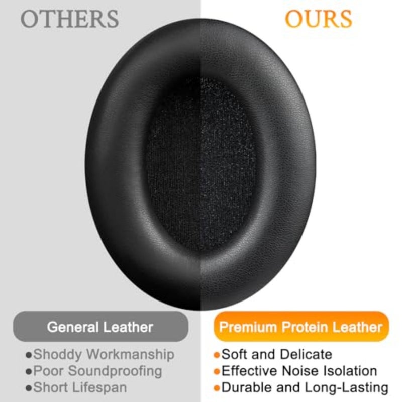 Earpads for Sony WH-1000XM4 - for WH1000XM4 XM4 Headphones - Image 4