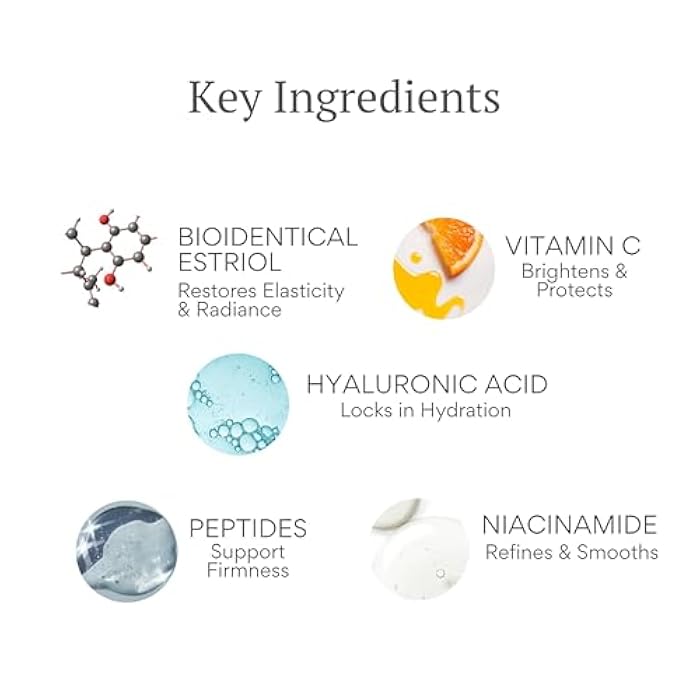 BIOLABS PRO BIOBeauty Revive Day Cream – Bioidentical E3 .3% Face Cream with Vitamin C, Hyaluronic Acid, Niacinamide, Peptides & Green Tea – Maximum Strength Formula for Radiant, Firm, Balanced Skin (1oz) - Image 4