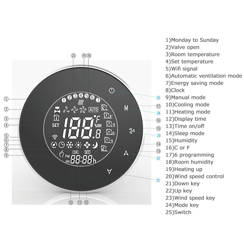 Thermostat BAC-6000ELZB Central Air Conditioning Intelligent Constant Temperature LCD Screen 5-95 (℃) Wireless Controller Fan Coil Unit Smart Home Controller Panel - Image 4