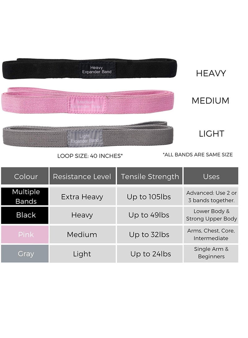 Y&D 3-Piece Elastic Fitness Resistance Band 40inch - Image 3