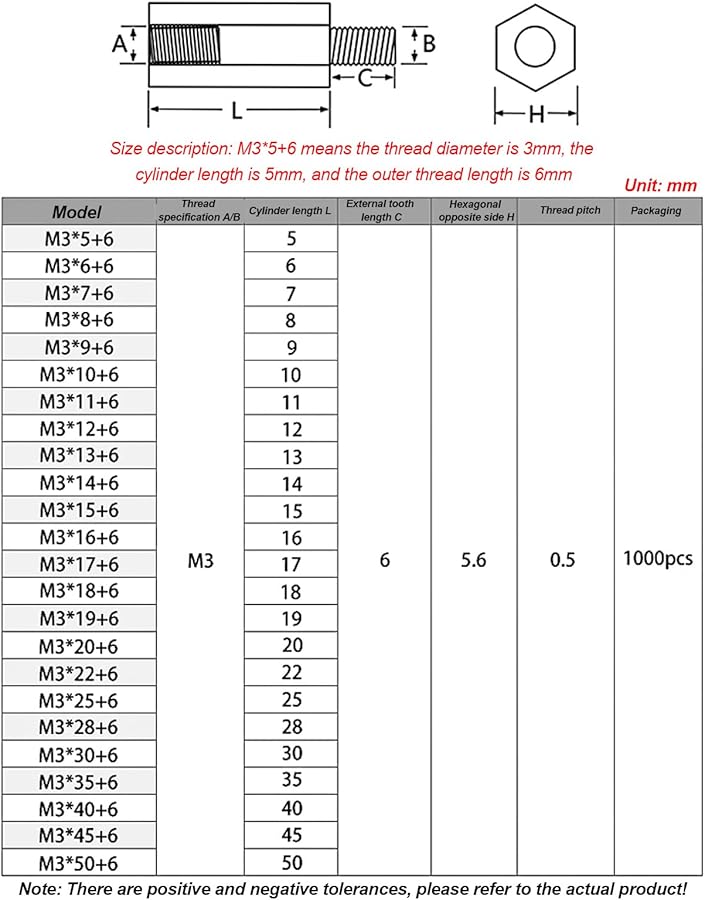 M6 Nylon PCB Spacer Pillars Black 10 Pcs M6 55mm 8mm Hex Stud Mount - Image 3
