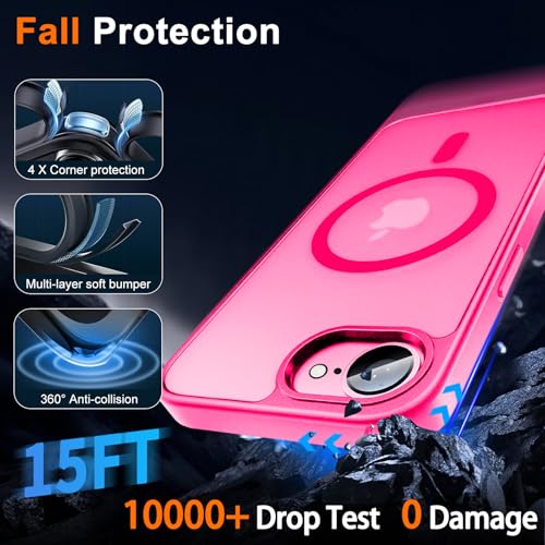 ZOZDOKG for iPhone 17e Case & iPhone 16e Case with Privacy Screen Protector and Camera Protection, Compatible with MagSafe,Magnetic Shockproof Phone Cover for iPhone 17 e / 16 e Women/Girls - Hot Pink - Image 4