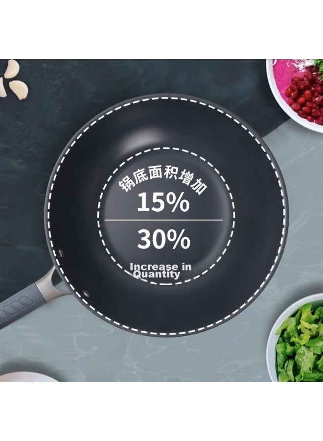 Olofe 0 Coating Non-stick Titanium Wok, Flat Bottom, Low Blue Diamond Antibacterial Ion Titanium Frying Pan, Gas Stove Compatible, 32cm - Image 3