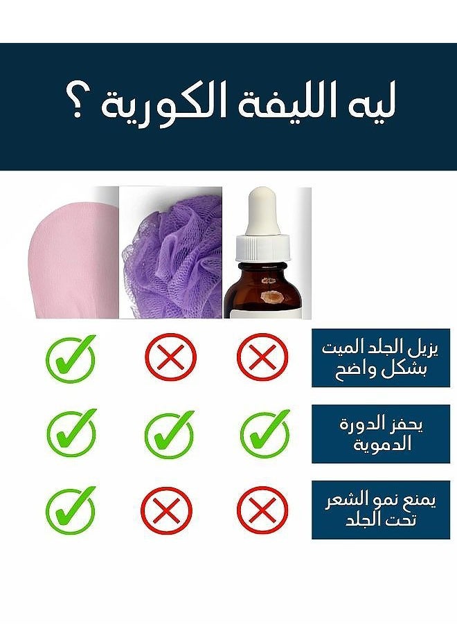 Generic - Body Cleaning Bathing Gloves Powerful Decontamination, Time Saving and Labor Saving, Without Damaging Skin, Easily Exfoliate Making Your Skin Smooth and Clean - Image 1