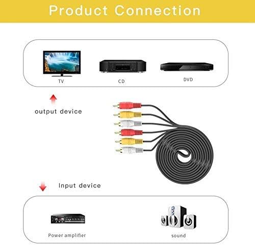 HAKUHO 3 RCA Male to Male 3 RCA Stereo Audio Video AV Cable STB, DVD Personal Computer, Television, DVD Player, Projector System (Black, Red, Yellow, White, 16 Feet - 5 Meter) - Image 3