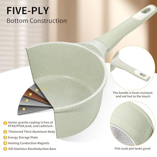 Xuanying Sauce pan set 4 Pcs 1.5Qt & 2.0Qt SaucePan Set with Lid, Non Stick Sauce Pot for Cooking, Easy to Clean, 100% Free PFOA PFAS Cooking all stovetop - Green Granite - Image 3