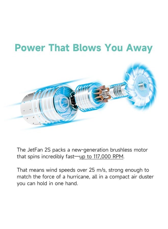 KiCA JetFan 2S Combo Compressed AirCan Substitute Air Duster Electric Blower for ComputerKeyboard Cleaning,Hair Drying,Camping,Outdoors,Car,Barbershop,Handmade DIY,Rechargable,Fast Charging,Green - Image 2