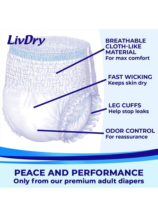 LIVDRY Overnight Protective Underwear Large size Count: 64  - Image 3