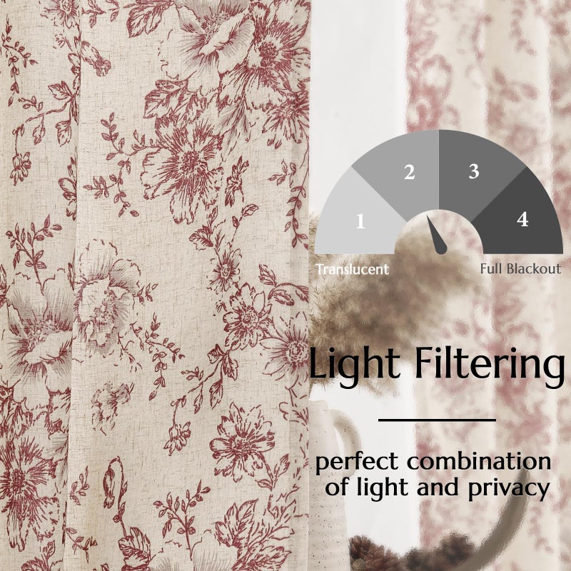 jinchan Lined Linen Blend Curtain Floral Curtains for Living Room 96 Inches Long Farmhouse Red Flower Printed Curtain Rod Pocket Back Tab Peony Patterned Drapes Curtains Set 2 Panels - Image 4