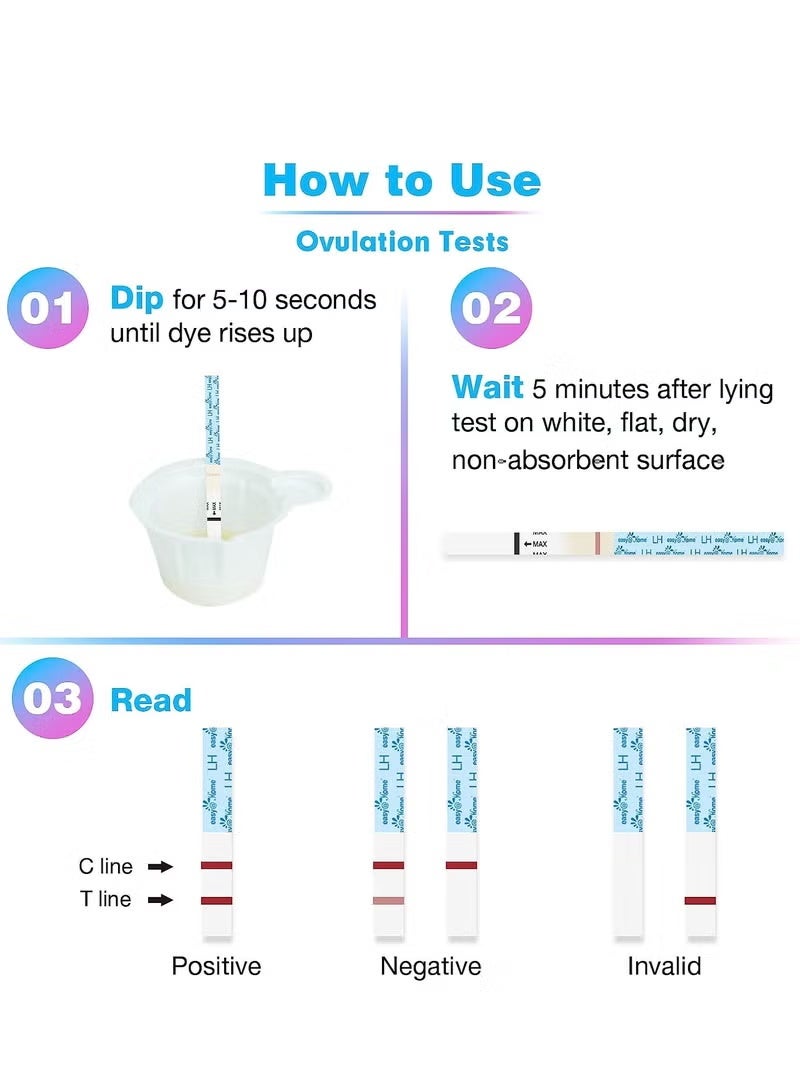 إيزي آت هوم شرائط اختبار الإباضة إيزي هوم عبوة مكونة من 25 قطعة - Image 5