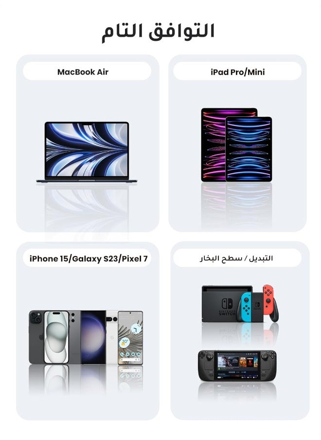ماركة غير محددة - كيبل شحن أصلي و سريع بقوة 60 واط USB C إلى USB C بطول 1 متر، بي دي 3.0 3 امبير متوافق مع سلسلة ايفون 15، ماك بوك/ايباد برو، سامسونج جالاكسي S24 الترا/اس 23/22/زد فولد/زد فليب، جوجل بيكسل 7، سويتش - Image 1