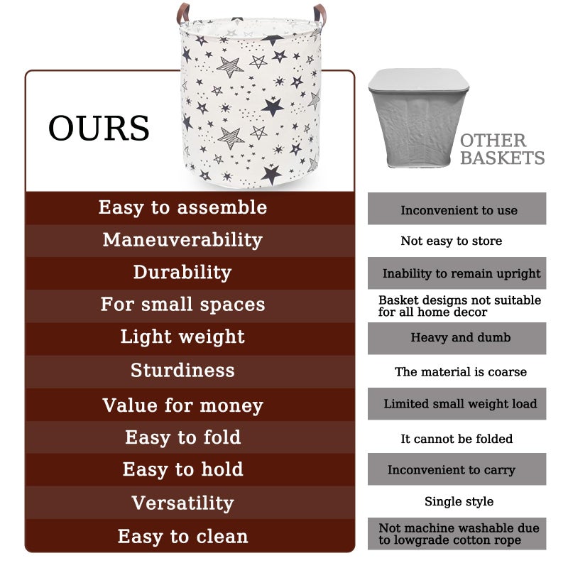 TeLUVHome Waterproof Laundry Hamper Collapsible Laundry Basket Leather Handle Laundry Bag Large Clothes Storage Toy Organization for Bathroom Bedroom Laundryroom College Dorms (Caisanjiao-001) - Image 4