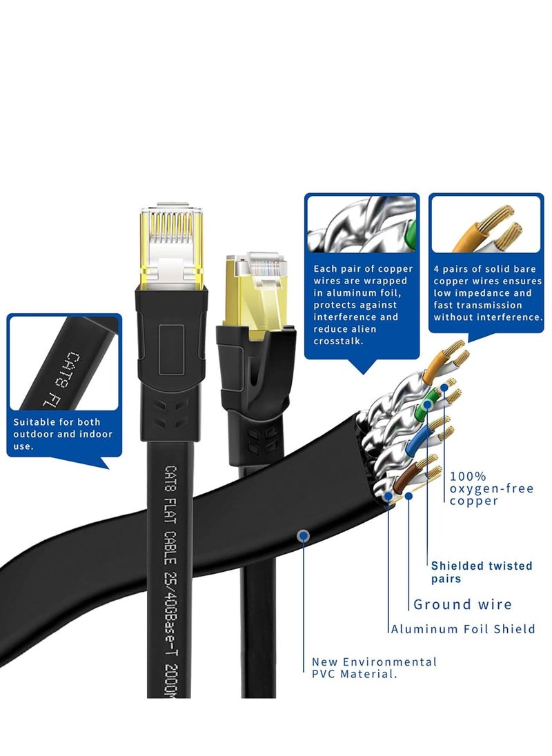 اكسيسن 20 مترا كابل Cat8 إيثرنت، 40GBPS 2000Mhz كابل شبكة LAN مسطح، سلك إيثرنت موصل RJ45 عالي السرعة لمودم، راوتر، سويتش، PS5/PS4/PS3، إكس بوكس، كمبيوتر محمول  - Image 4
